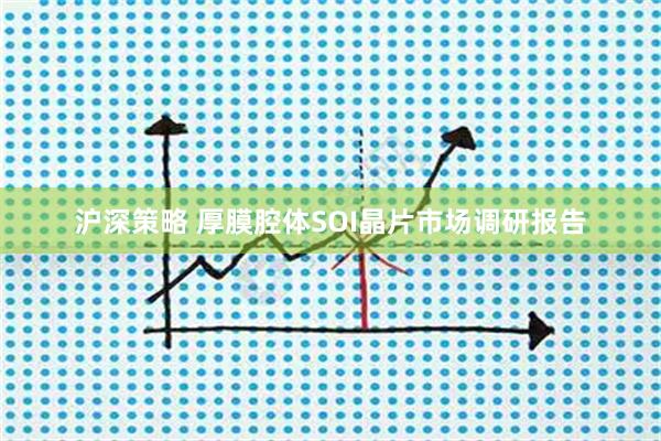 沪深策略 厚膜腔体SOI晶片市场调研报告